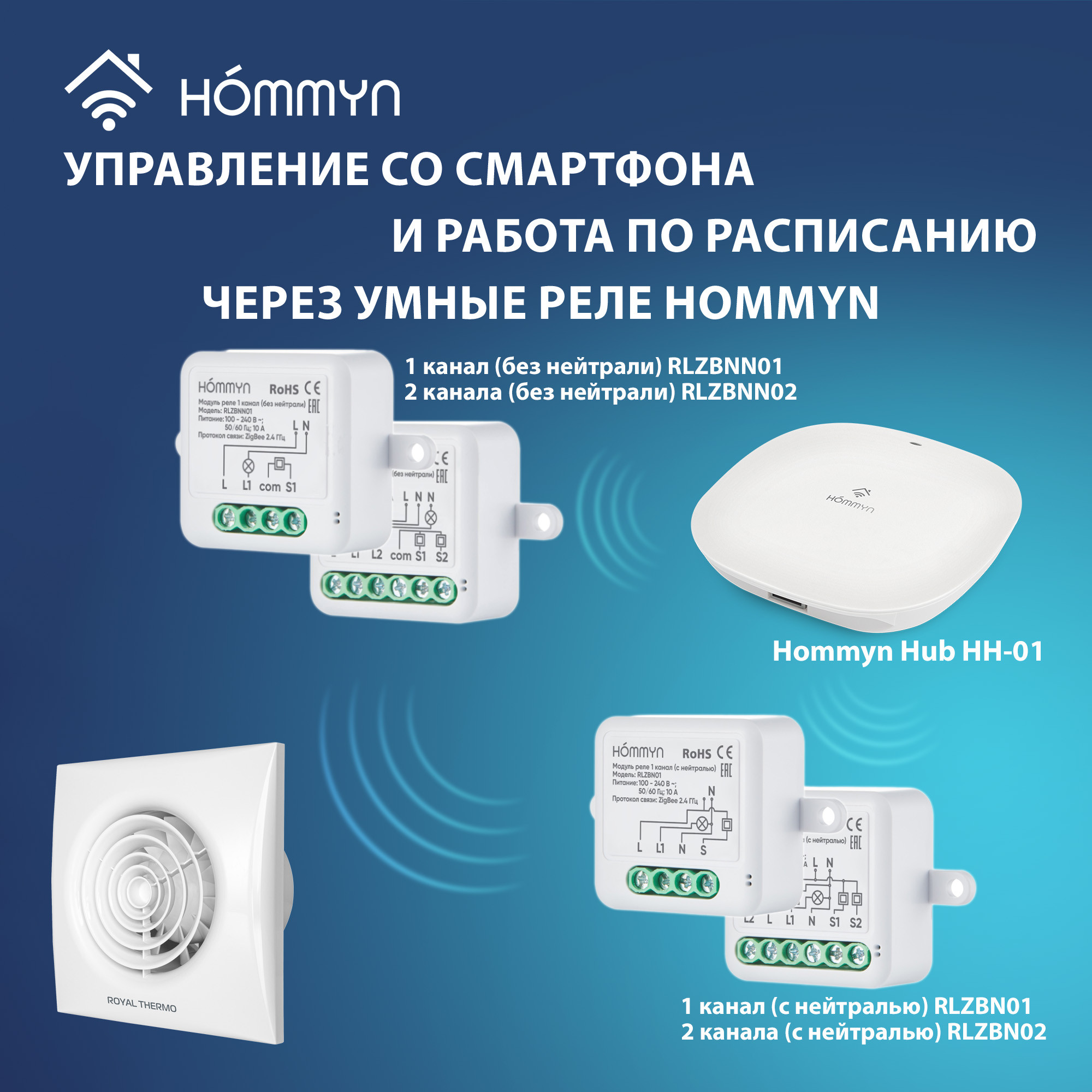 Вентилятор вытяжной Royal Thermo Sunrise RAFR 100 — детальное фото, обзор