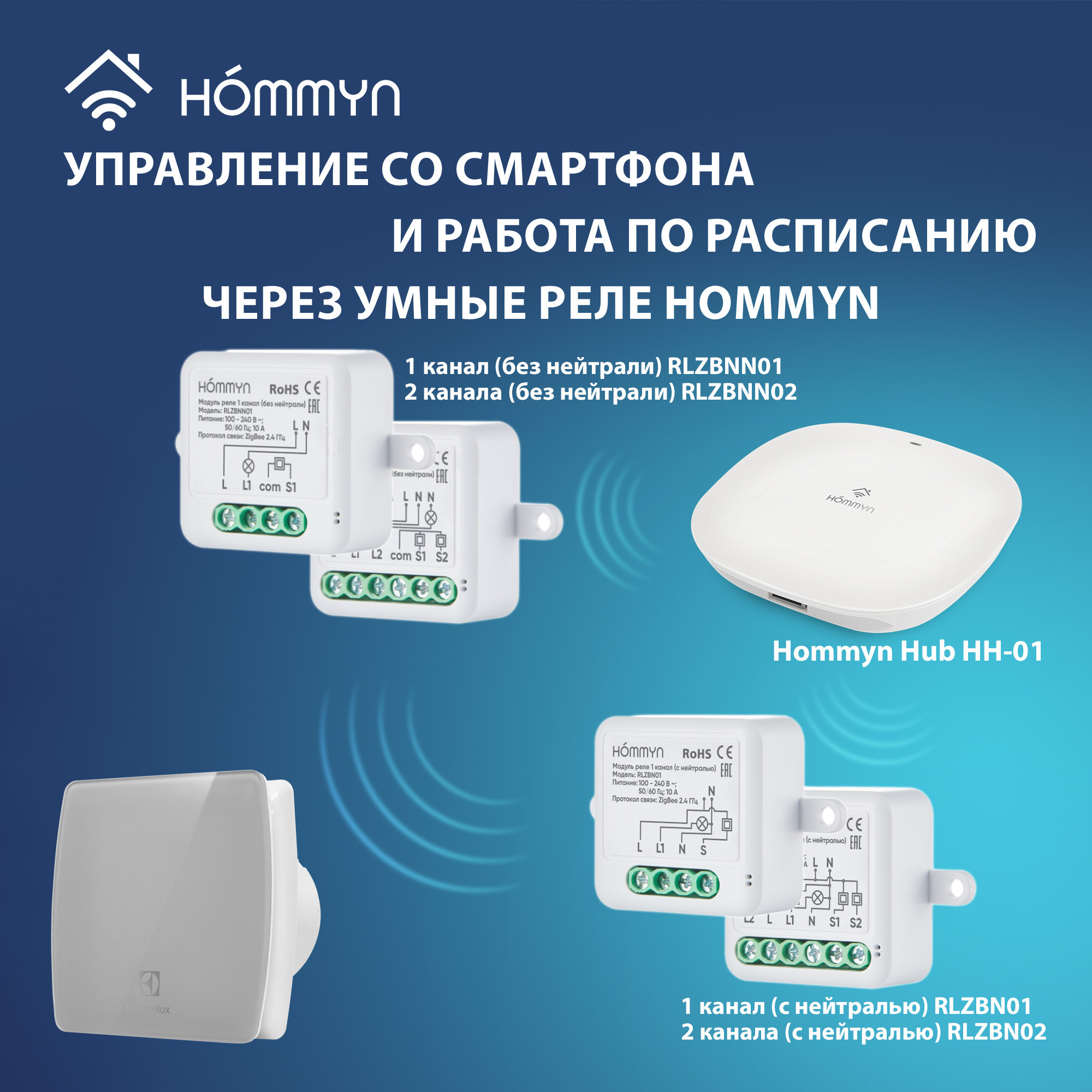 Вентилятор вытяжной Electrolux серии Glass EAFG-150 grey — детальное фото, обзор