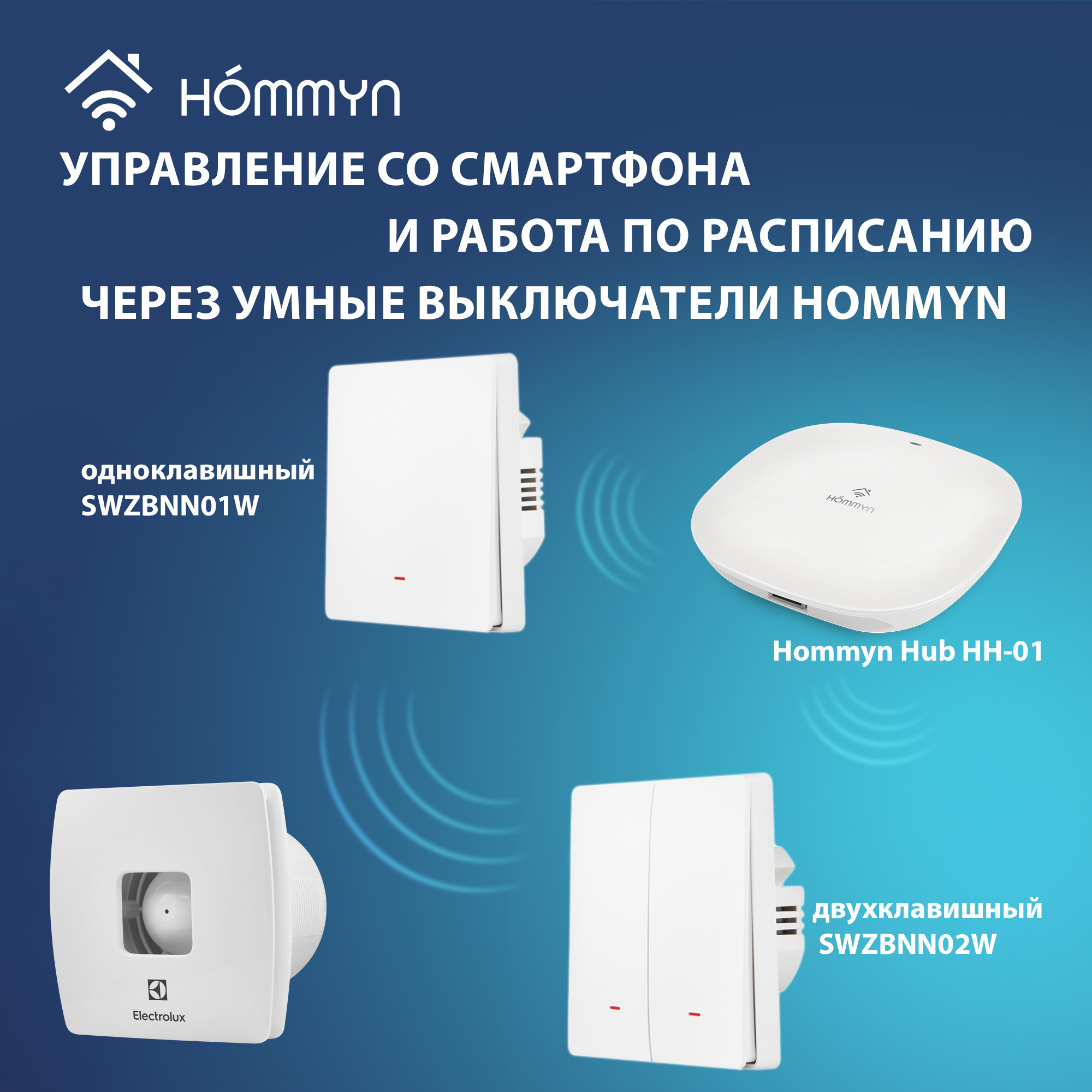 Вентилятор вытяжной серии Premium EAF-120 — детальное фото, обзор