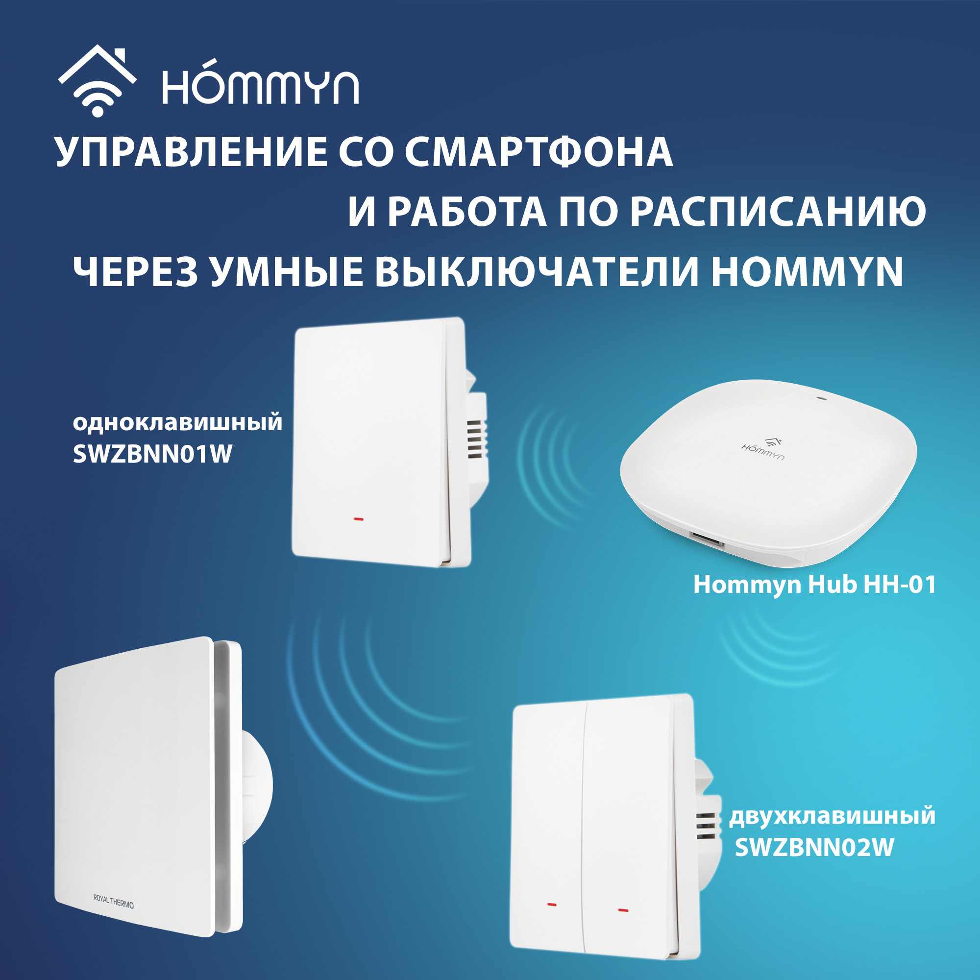 Вентилятор вытяжной Royal Thermo Sunset RAFS 100 — детальное фото, обзор