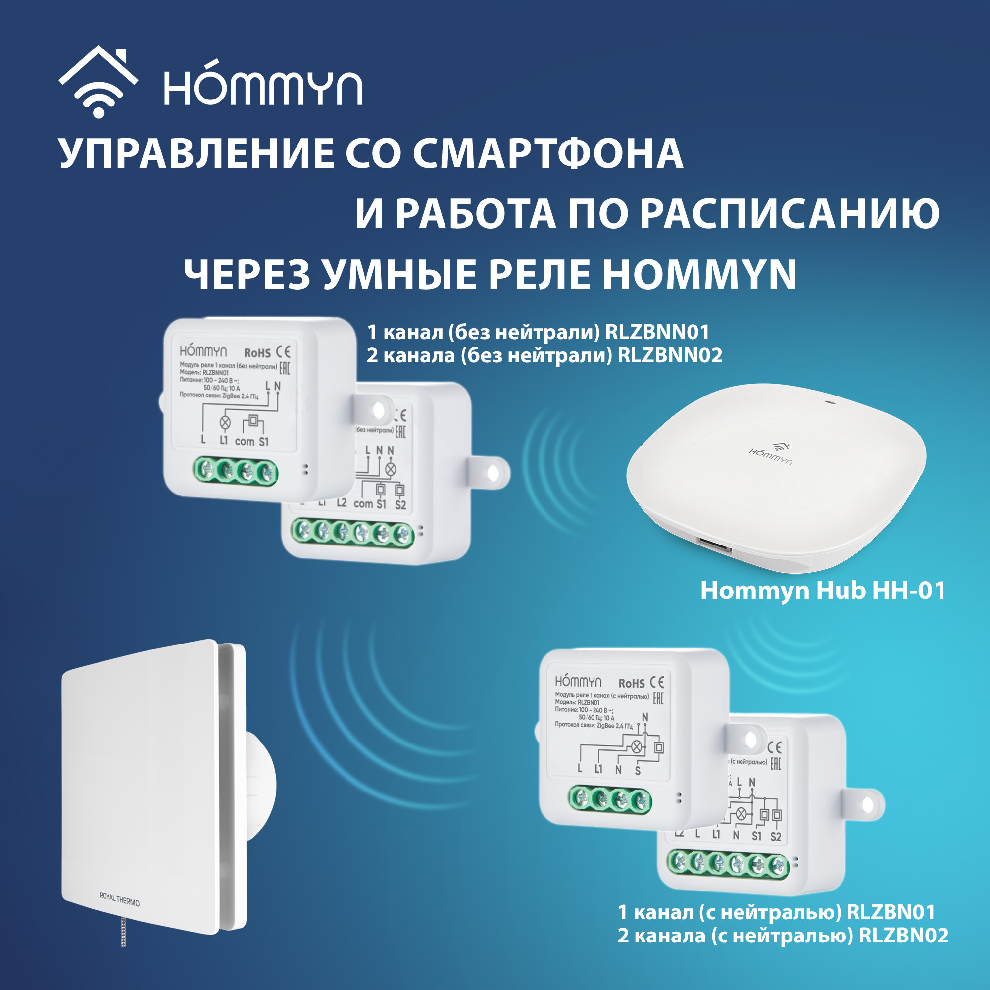 Вентилятор вытяжной Royal Thermo Sunset RAFS 100 P с тяговым выключателем — детальное фото, обзор