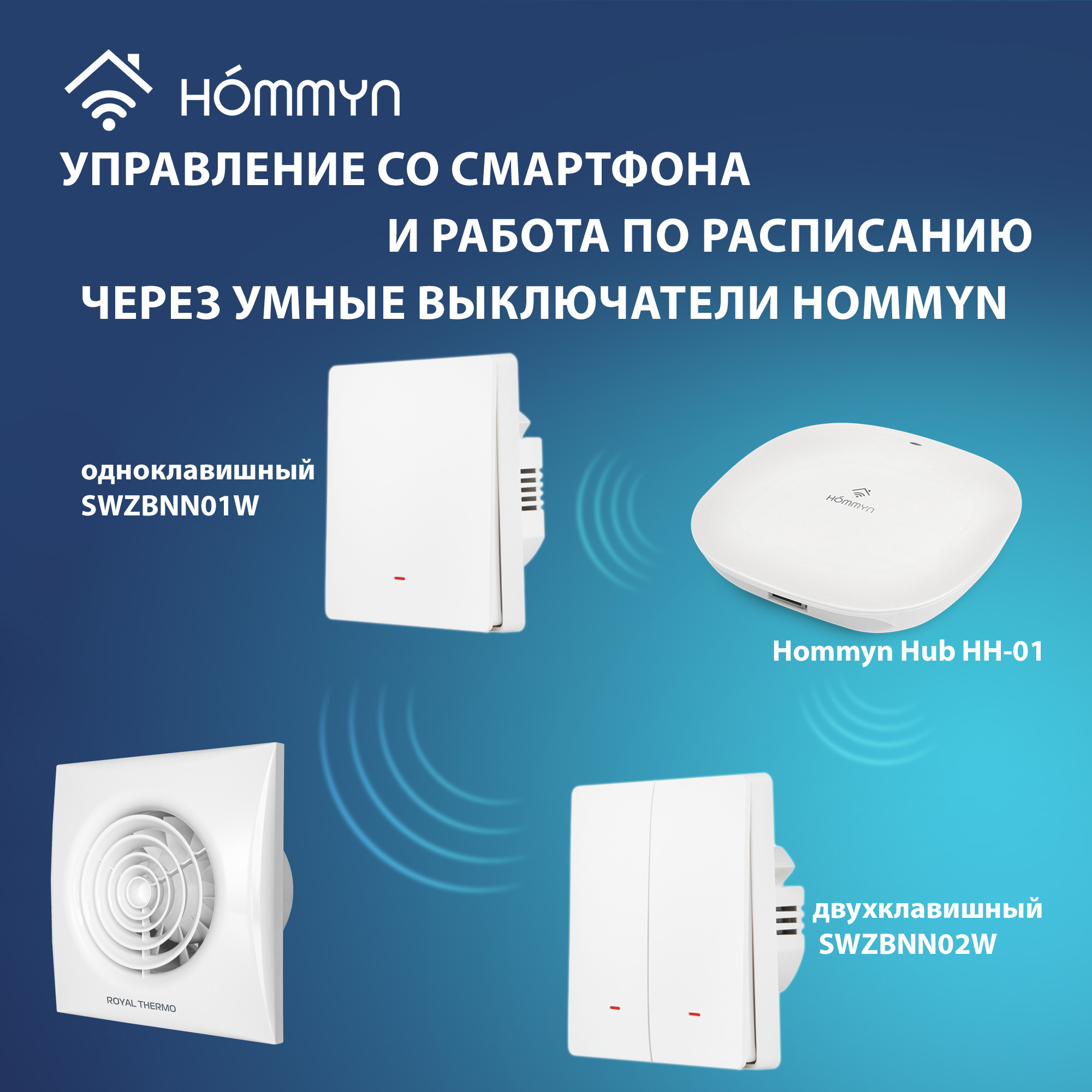 Вентилятор вытяжной Royal Thermo Sunrise RAFR 100 — детальное фото, обзор