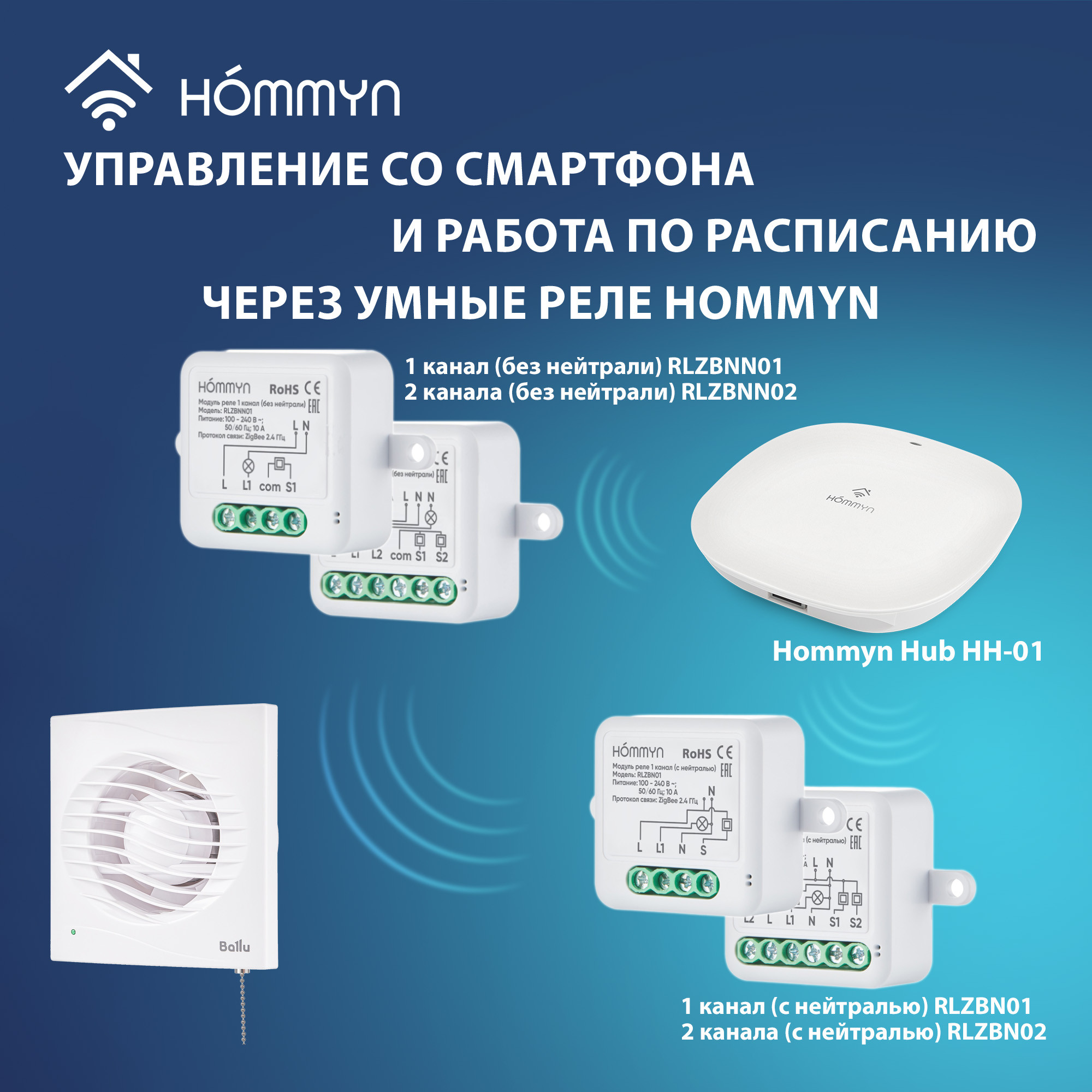 Вентилятор вытяжной Ballu BAF-AR 150 VP с обратным клапаном и тяговым выключателем — детальное фото, обзор