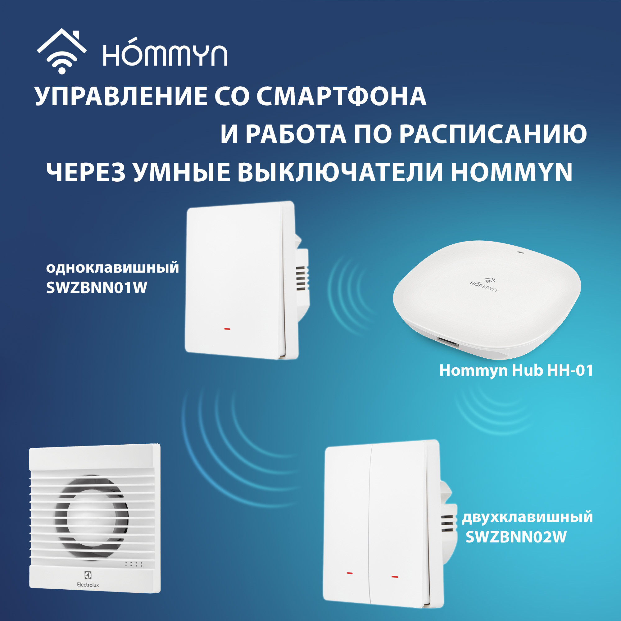 Вентилятор вытяжной серии Basic EAFB-100TH с таймером и гигростатом — детальное фото, обзор