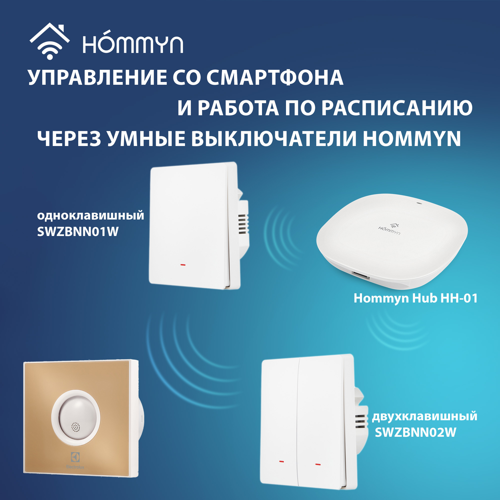 Вентилятор вытяжной серии Rainbow EAFR-120 beige — детальное фото, обзор