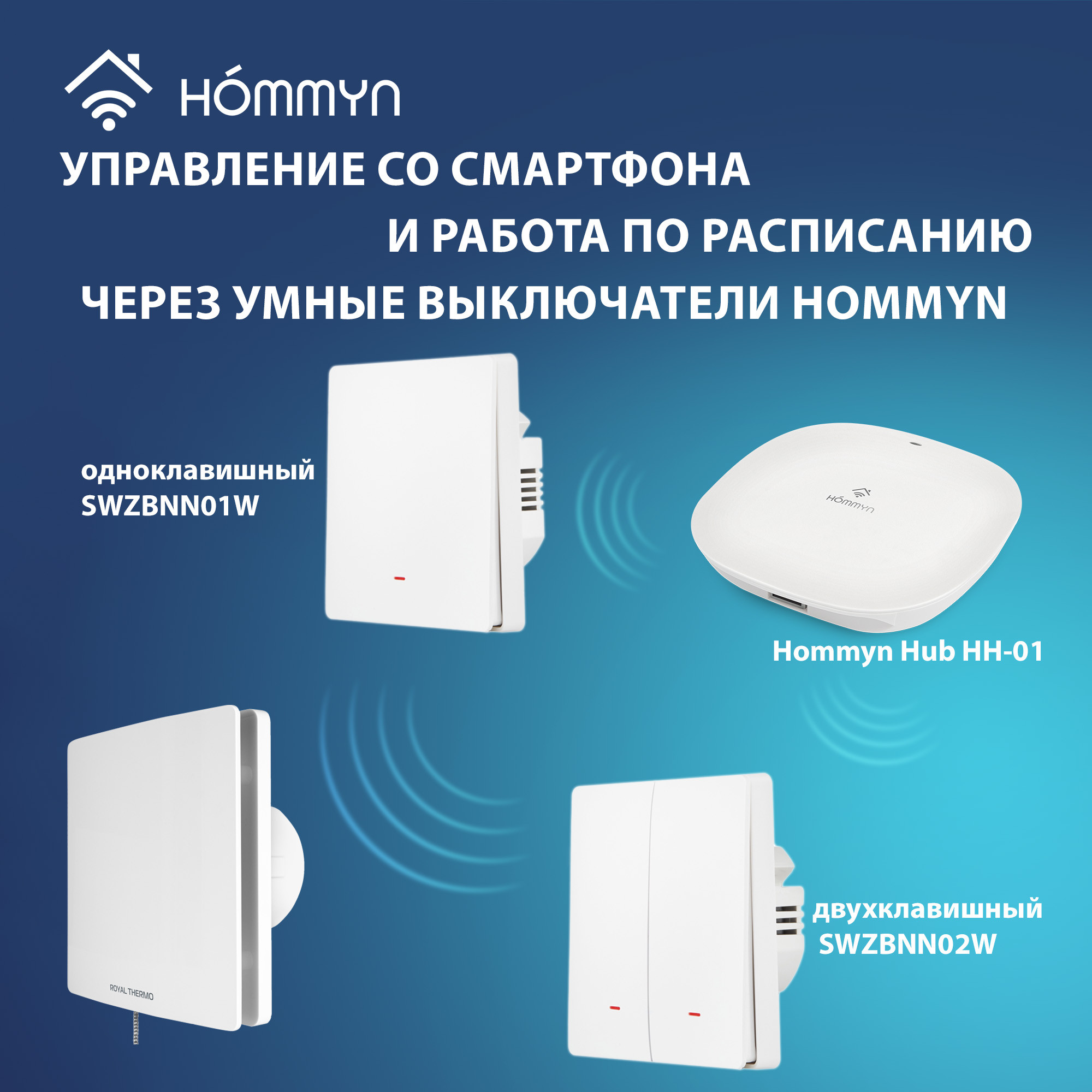 Вентилятор вытяжной Royal Thermo Sunset RAFS 100 P с тяговым выключателем — детальное фото, обзор