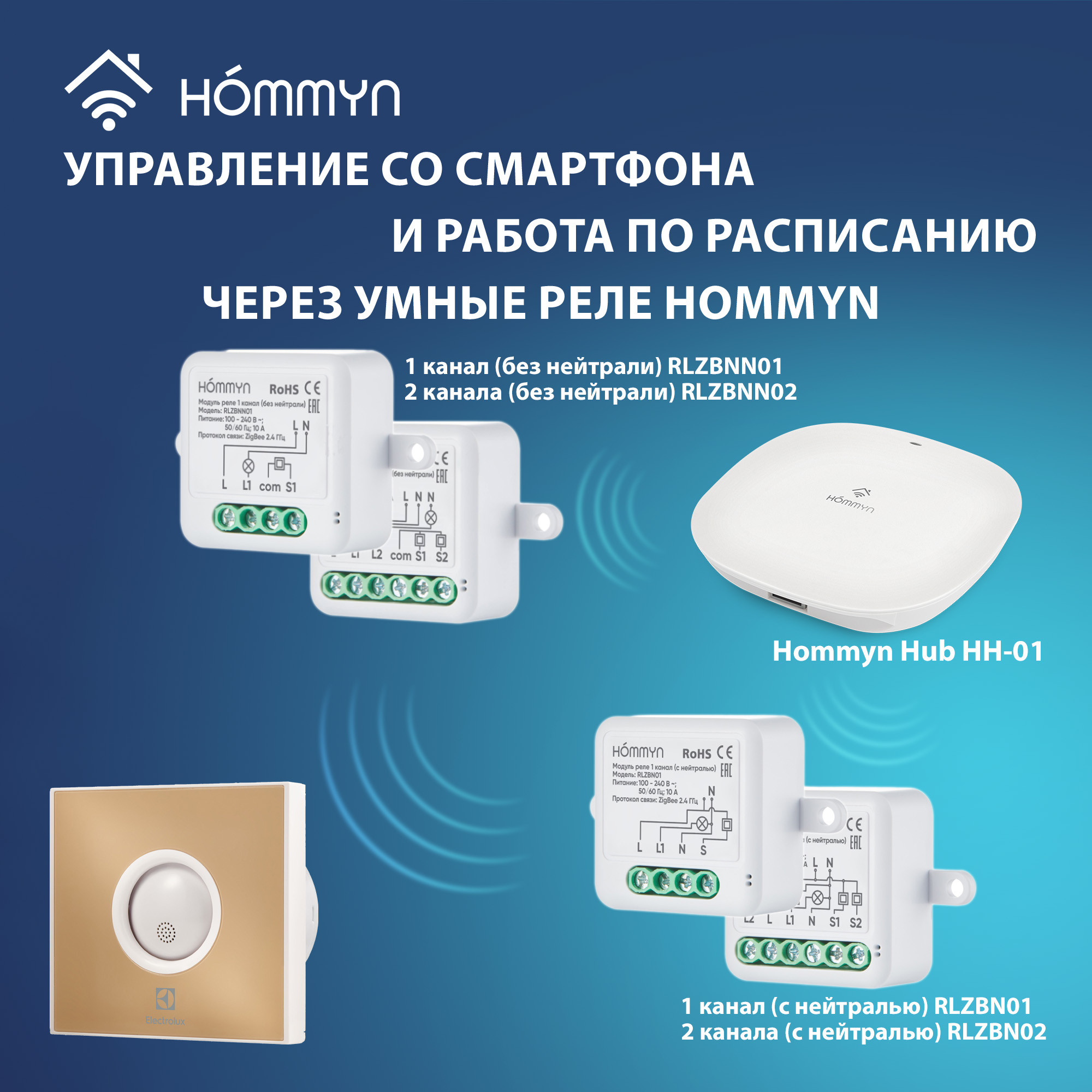 Вентилятор вытяжной серии Rainbow EAFR-120 beige — детальное фото, обзор