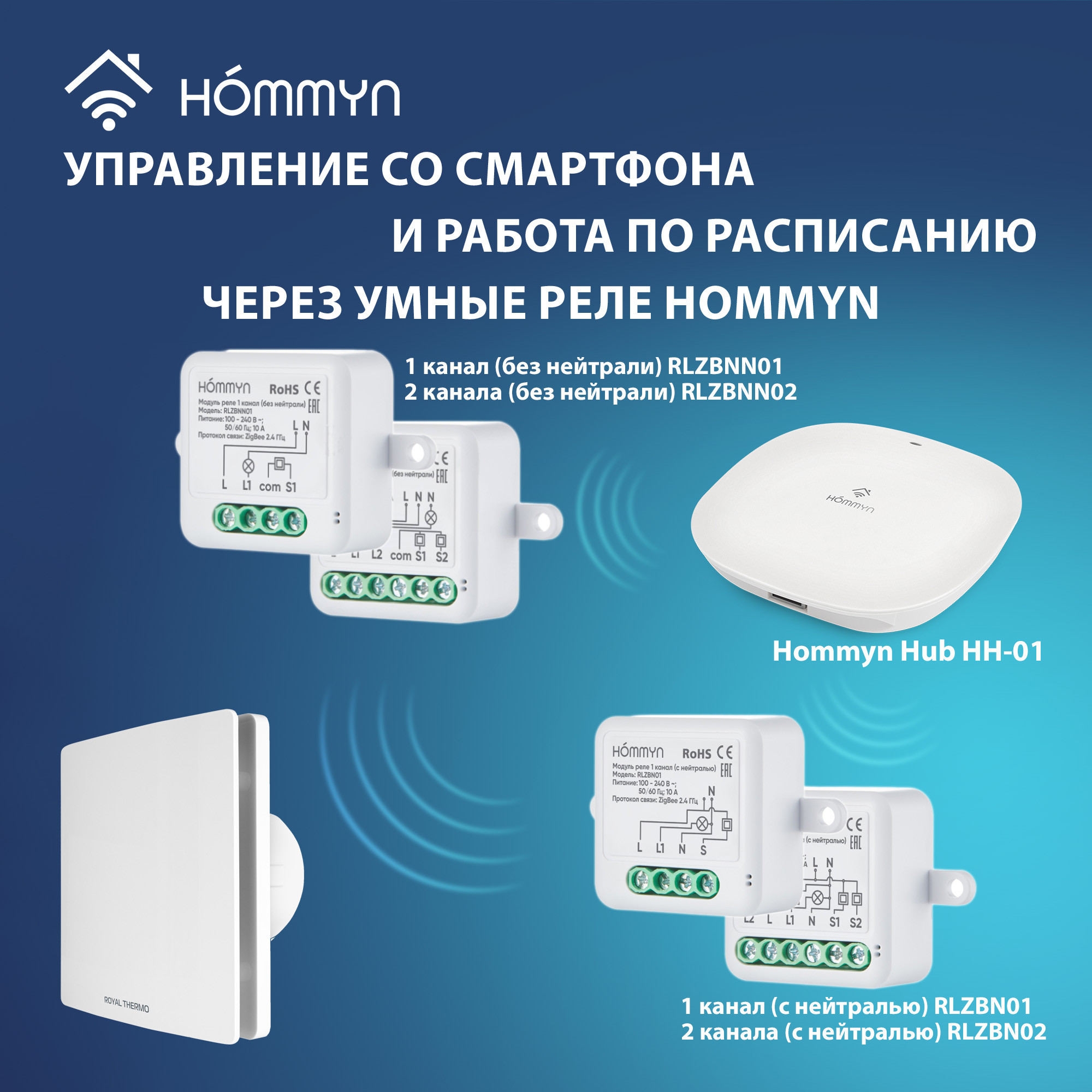 Вентилятор вытяжной Royal Thermo Sunset RAFS 100 — детальное фото, обзор