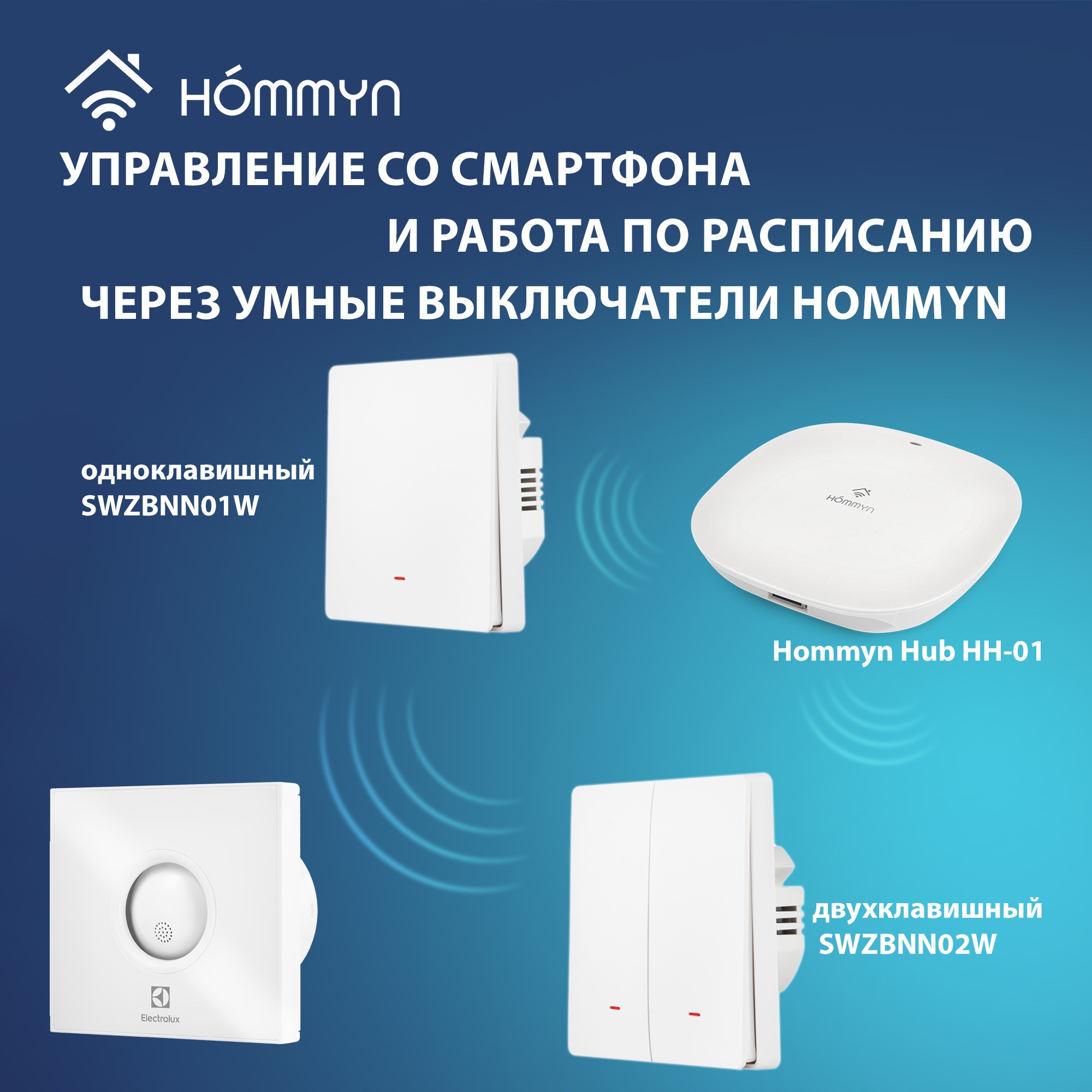Вентилятор вытяжной серии Rainbow EAFR-100 white — детальное фото, обзор