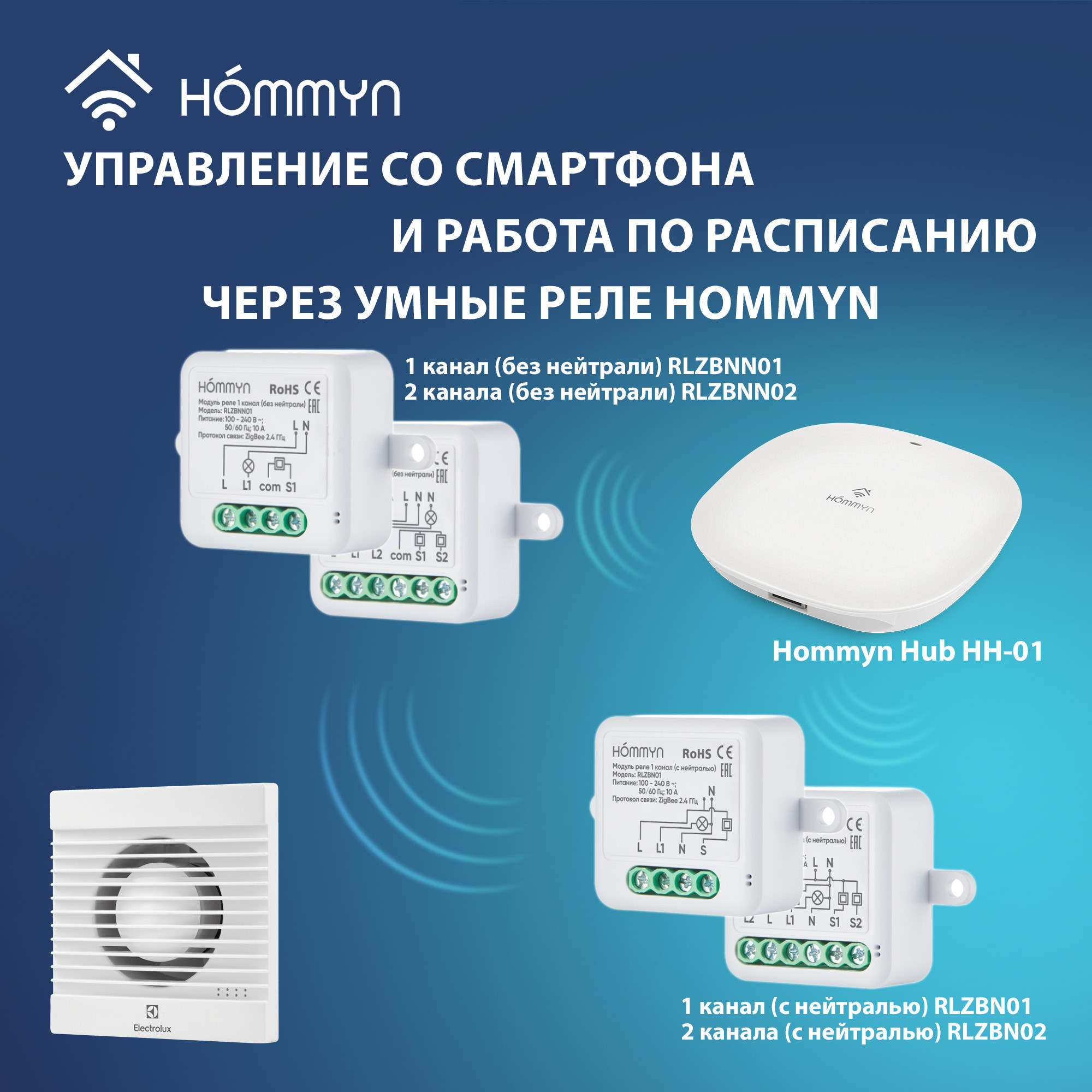 Вентилятор вытяжной серии Basic EAFB-100TH с таймером и гигростатом — детальное фото, обзор