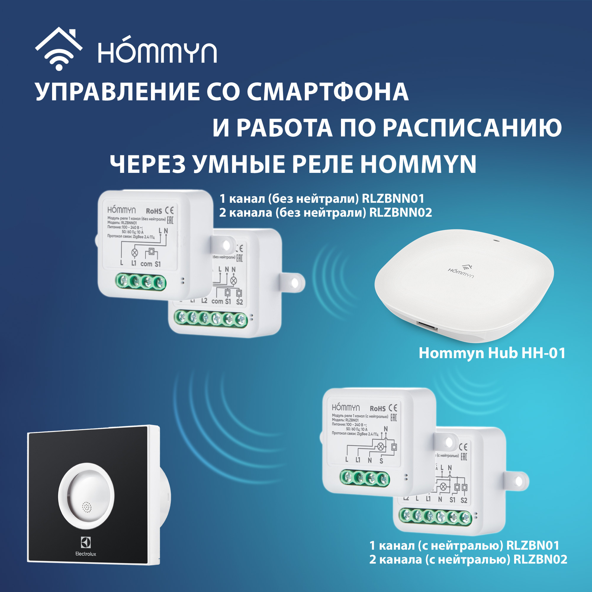 Вентилятор вытяжной серии Rainbow EAFR-100 black — детальное фото, обзор