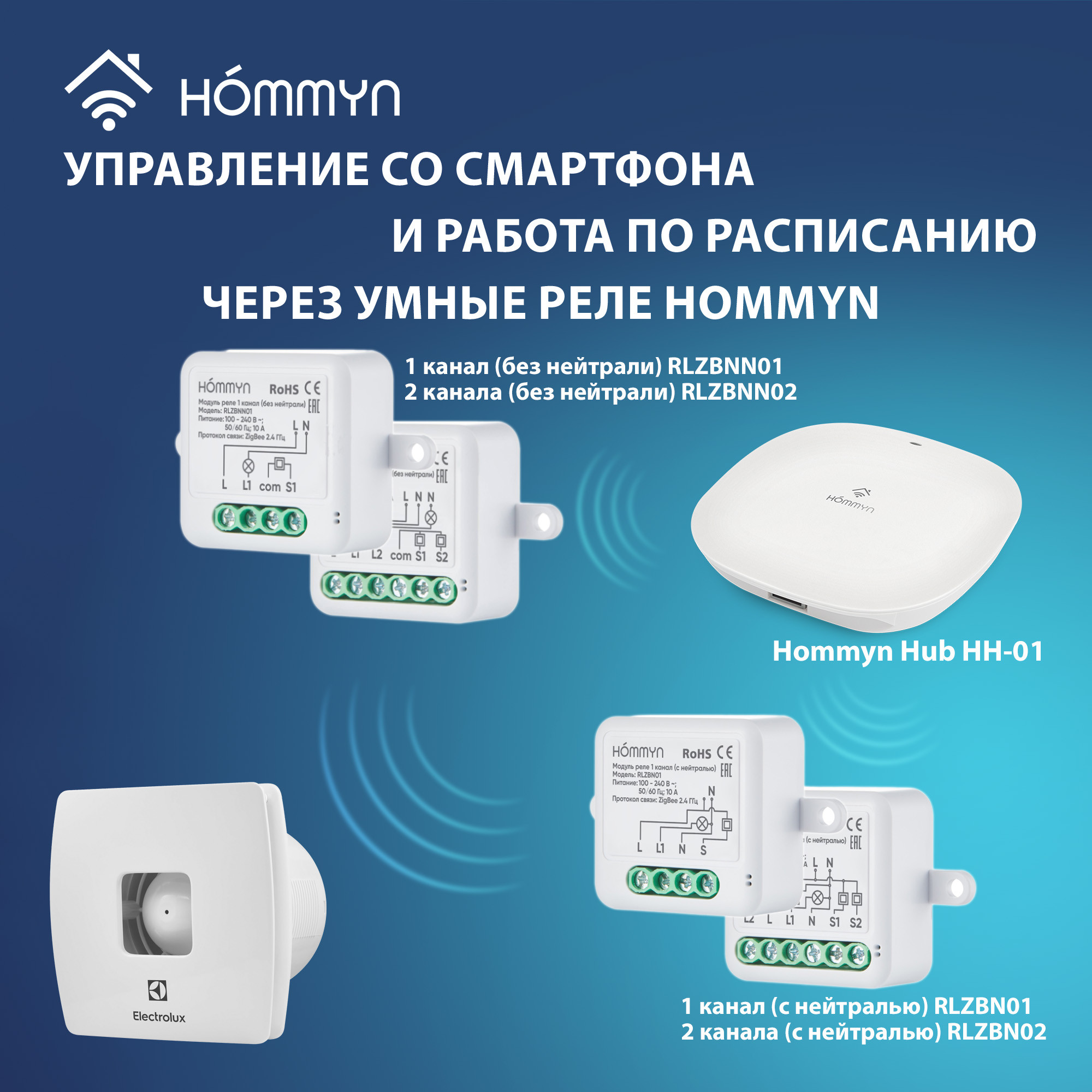 Вентилятор вытяжной серии Premium EAF-120 — детальное фото, обзор